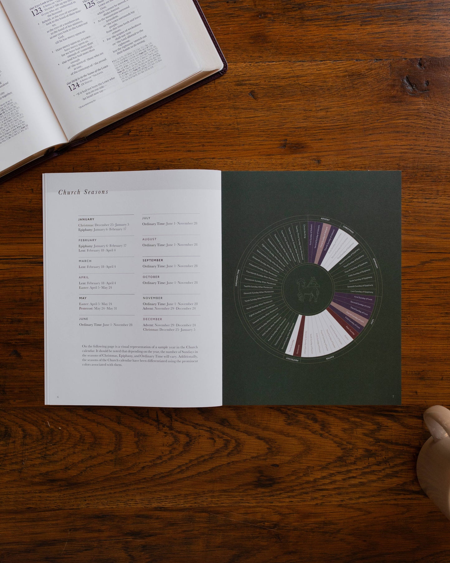 2026 Prayer Calendar