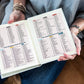 Chronological One Year Bible Reading Plan Sticker